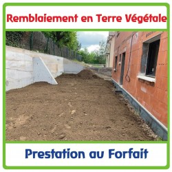 Remise à niveau de terrain en terre végétale